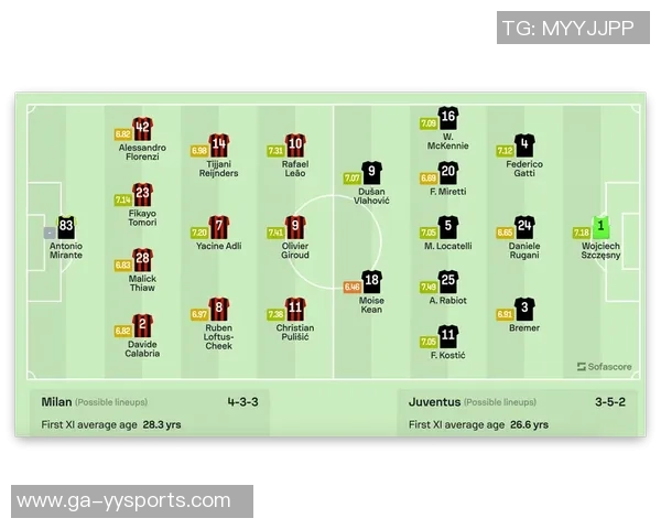 2月14日AC米兰与尤文图斯激战在线直播精彩赛事回顾与分析 2月14日AC米兰与尤文图斯激战在线直播精彩赛事回顾与分析