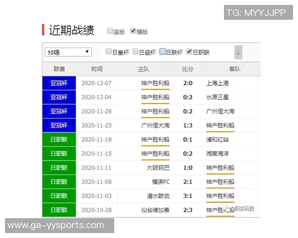 神户胜利船对阵水原三星比赛结果分析及比分预测展望